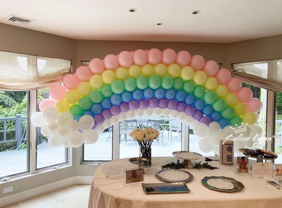 Balloon Decorations Balloon Decorations
